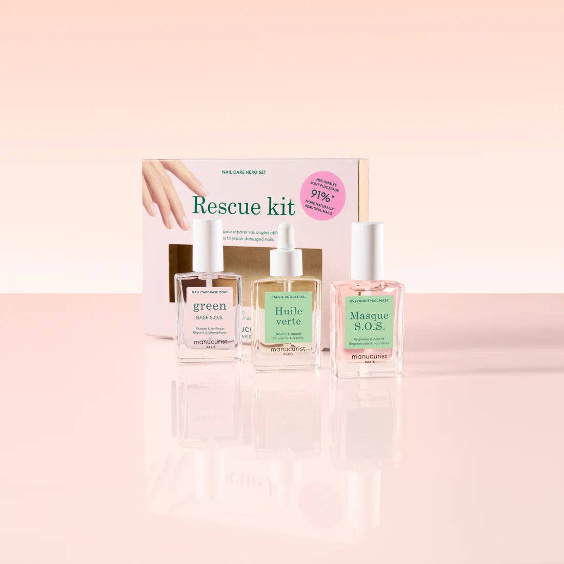 Manucurist, Inc. - Rescue kit